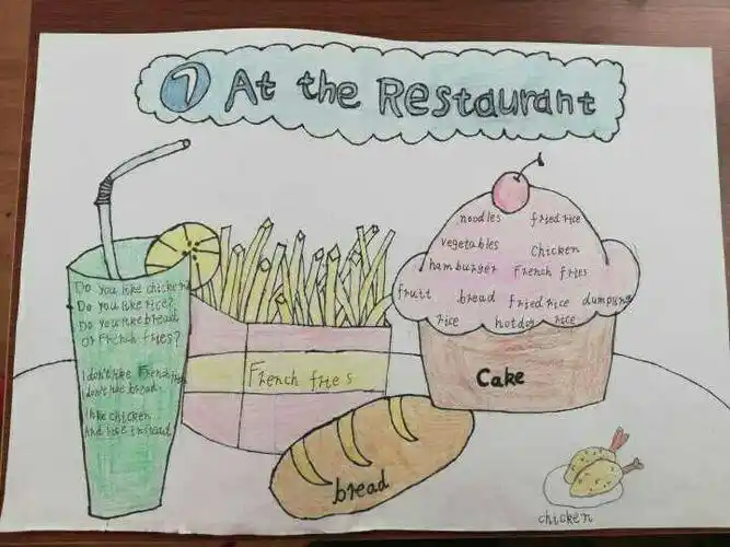 展六中实小分校三四年级英语手抄报优秀作品展中西方英语美食手抄报