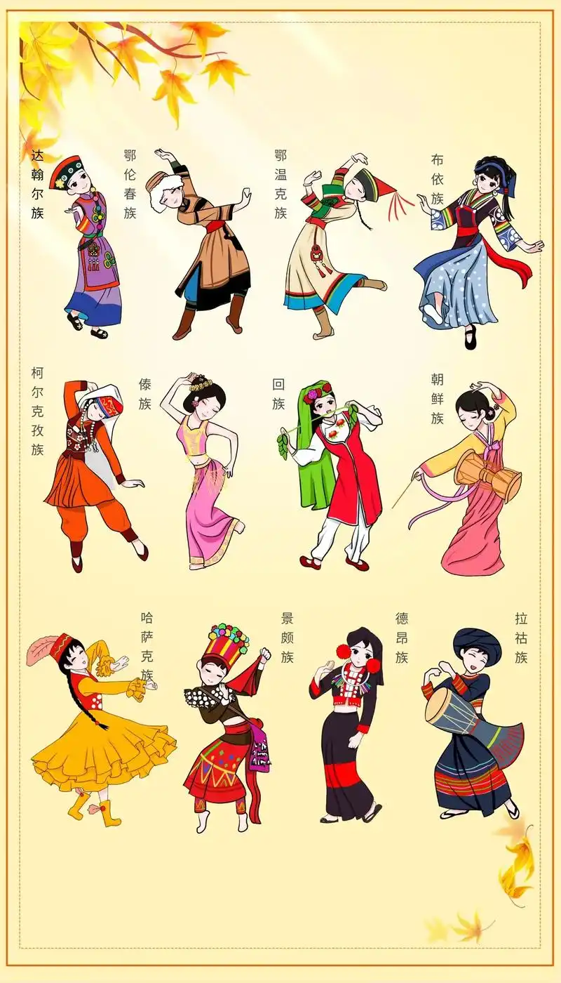 少数民族服饰大赏|民族风插画素材.#图文扶持计划入口 每个民 - 抖音