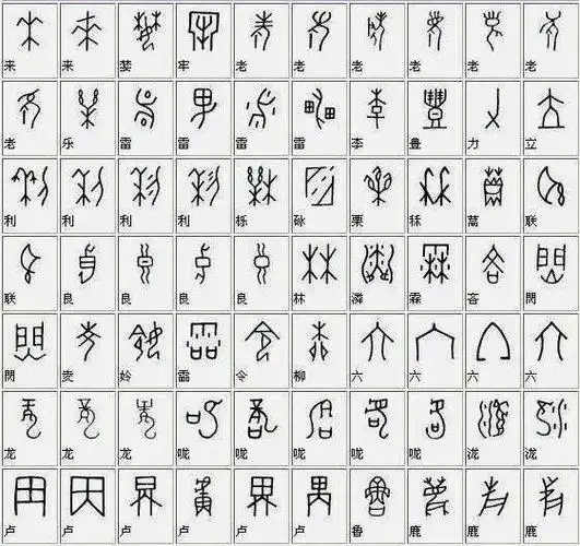 甲骨文汉字对照表
