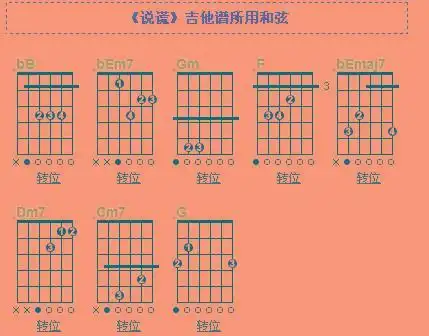 跪求林宥嘉说谎吉他六线谱.要有指法的.谢谢!