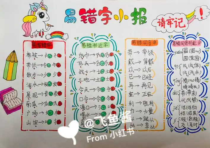 二年级上语文易错字小报