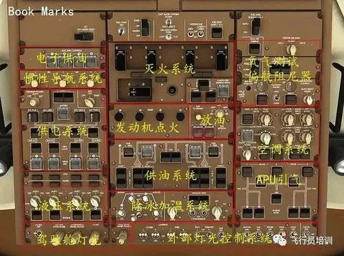 驾驶舱顶板:下边看看波音747-8f货机驾驶舱各个面板(图片来源于x
