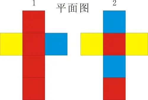 有一个正方体小木块,给它涂上红,黄,蓝三种颜色.