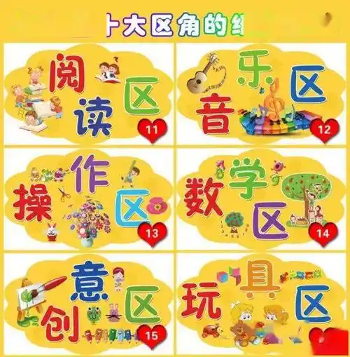 区域环创105款幼儿园活动区进区约定规则区角标识标志