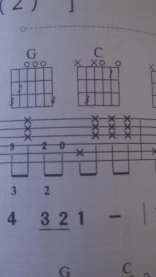 请各位高手回答,这一小节的g和弦,手指该怎样放?