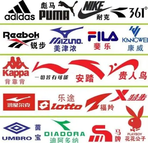 鞋子_运动_鞋控_鞋控の日常_时尚_鞋靴