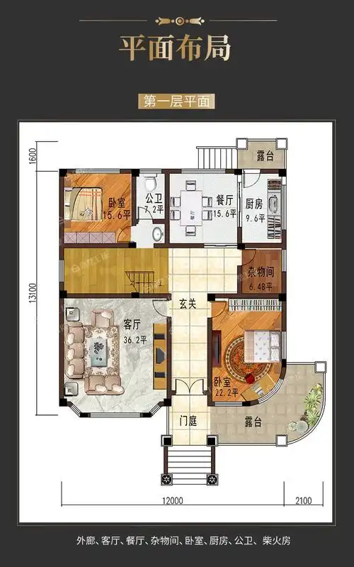 人别墅图纸更多风格:全部欧式美式田园中式现代层数:一层二层两层半三