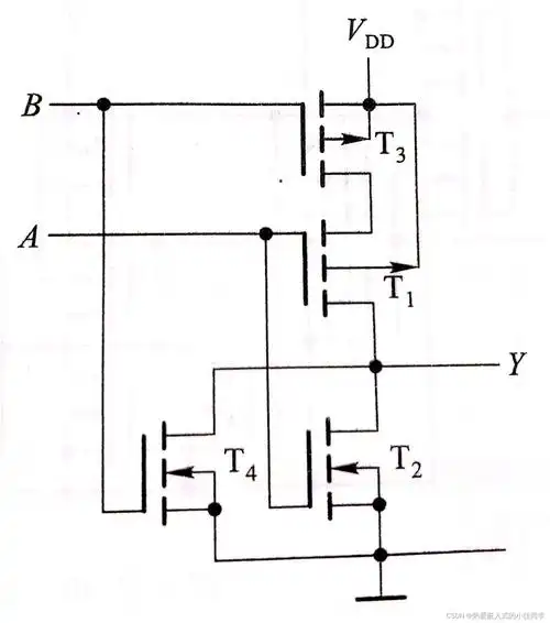 门电路知识点总结