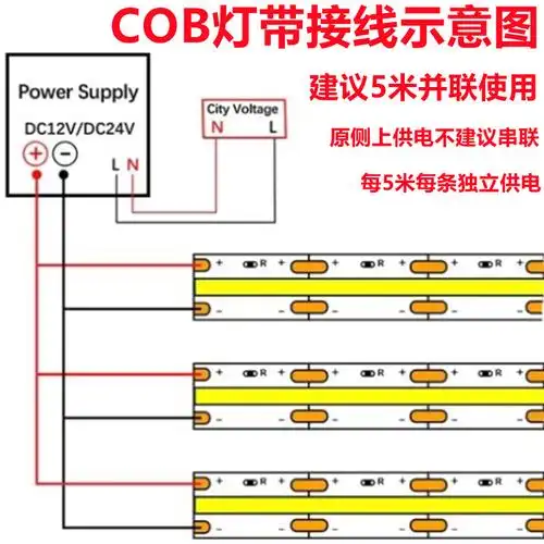 24v红色冰蓝cob灯带5mm窄板无光斑无颗粒柔性线性灯led铝槽橱柜灯