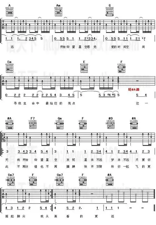 仰望星空(吉他谱 简谱 六线谱)—张杰