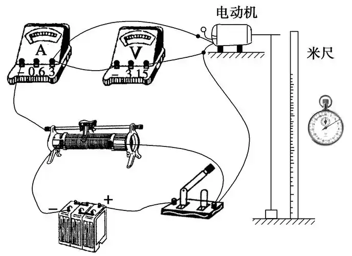 在"测定直流电动机的效率"实验中,用如图7所示的实验器材连接成电路