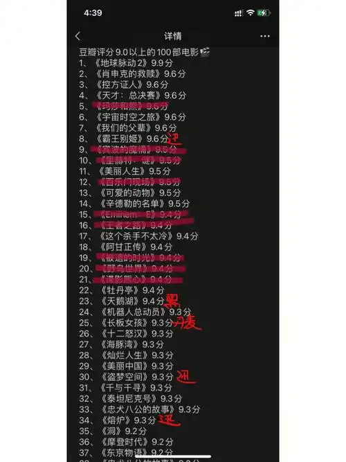 编导生必备豆瓣90评分电影合集