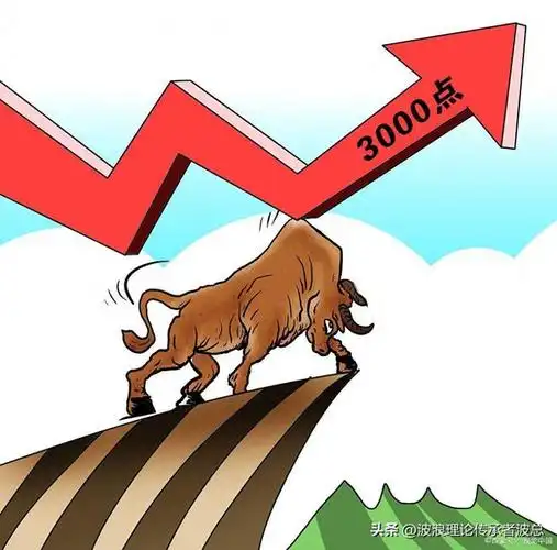 股市大涨的原因找到了这是反弹行情还是反转不出意外会这么走