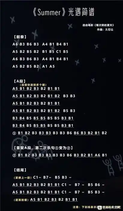 光遇琴谱数字简单版  光遇大鱼简谱图片大全