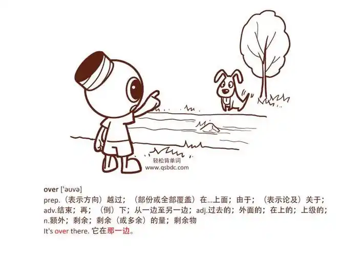 over的中文意思_over单词的级别,释义,真人发音,例句_轻松背单词qsbdc