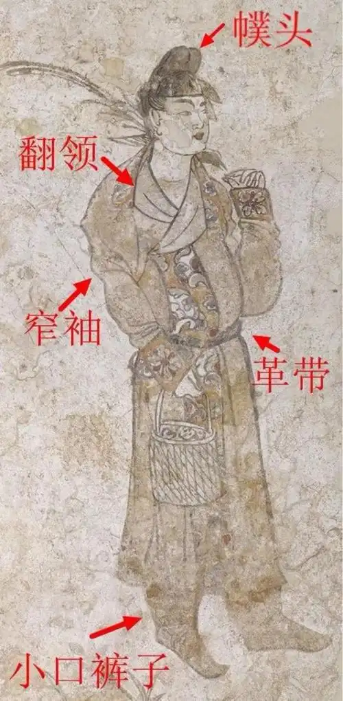 曾引发血案为鸿门宴创造机会统领中国3500多年的这个习