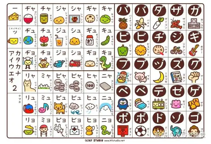 日语超可爱五十音图壁纸分享!