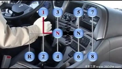 是因为它有一个高低档转化的机构,也就是在1个档位的