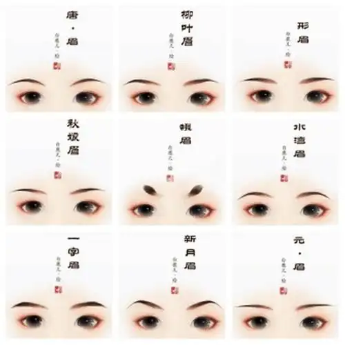 古代经典的眉形.图源@白鹿儿