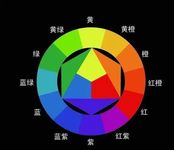 早春不知道该怎么穿衣,建议看看这份穿衣指南