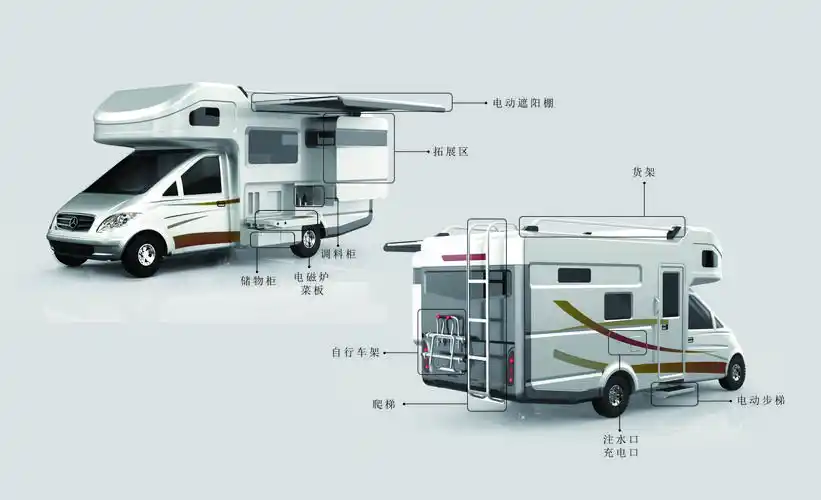 15年作品房车外观设计系列房车自牵引式房车改装车
