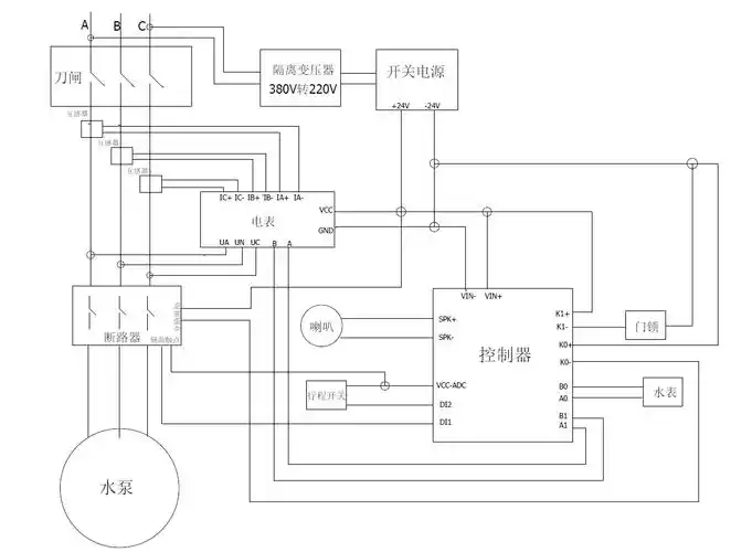 机井灌溉控制器外观尺寸与接口接线说明