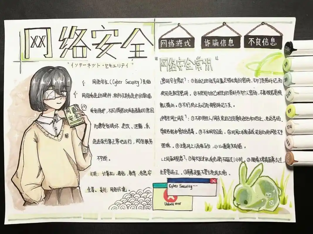 初二关于网络安全手抄报 很久没布置手抄报作业啦!