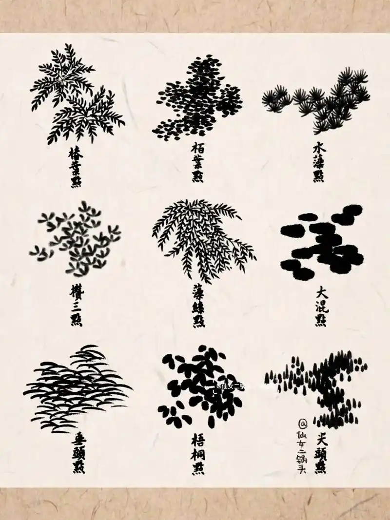 国画树叶画法(二)水墨也能很可爱.摹画谱06|国画树叶画法( - 抖音