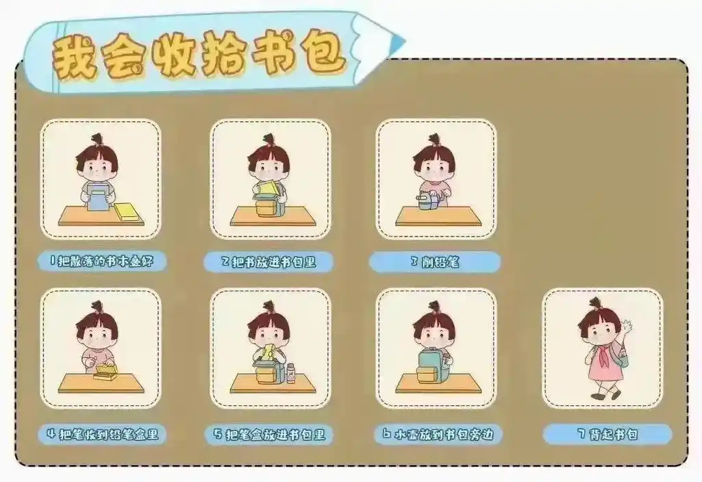 我会整理书包#幼教资源共享 #环创素材 #幼师必备 @dou - 抖音