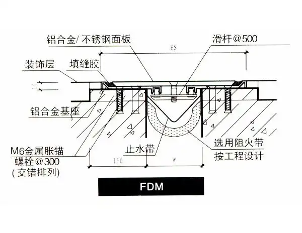 供应承重型地面变形缝(伸缩缝)(图)
