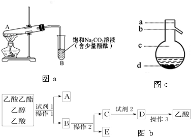 84如图a为实验室制取乙酸乙酯的装置图.