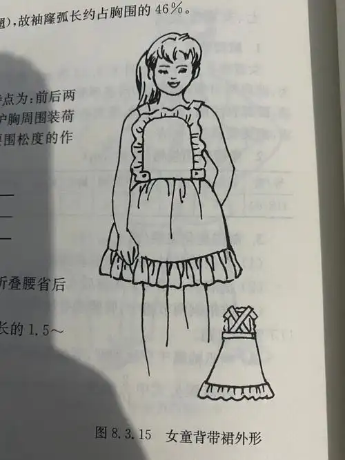 女童花边背带裙公式法裁剪图