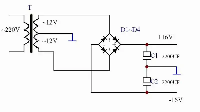 单电源(正～负)和双电源(正～0～负),通过电源变压器变压之后,再整流