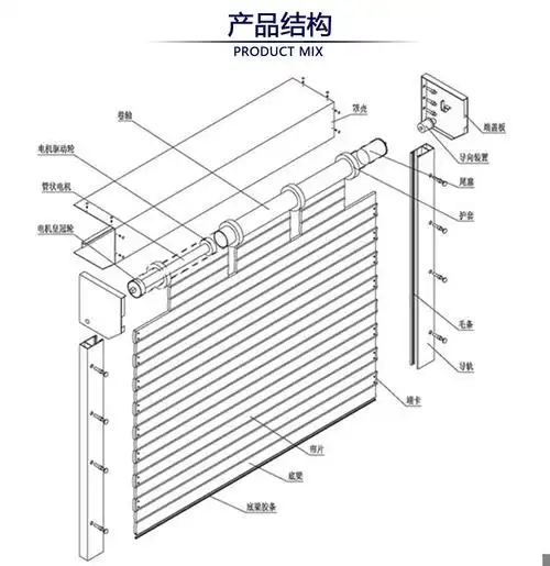 昆明厂家定制电动卷帘门 车库门 电动卷闸门