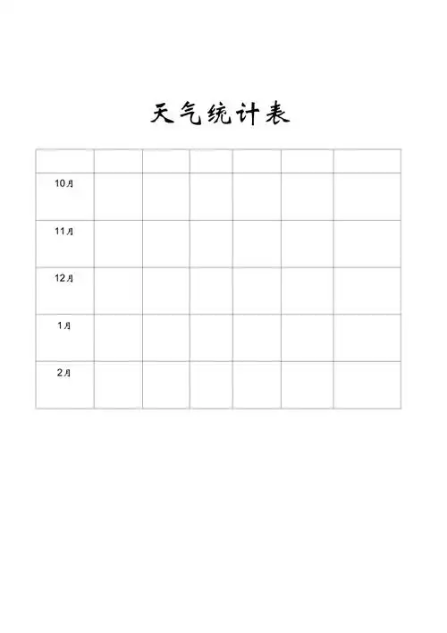 天气预报统计表