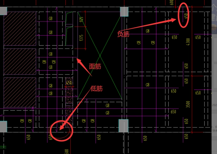 这个区域的g8钢筋是不是表示底筋和面筋然后面筋有超出梁的在软件中