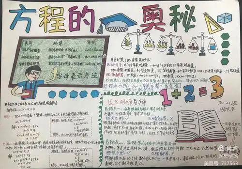 五(1)五(2)魅力数学小报:我眼中的"方程"