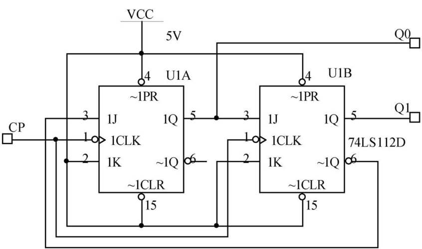 基于multisim10的汽车尾灯控制电路设计与仿真_赵家松