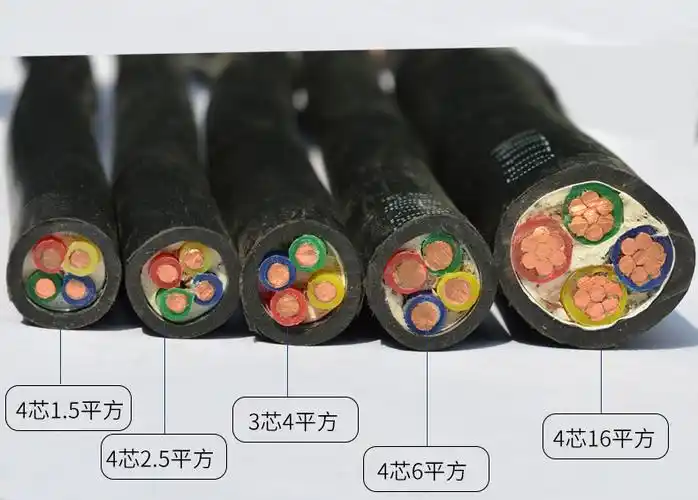 电力电缆线yjv2345芯2546平方户外三相工程电线2芯25平方1米真正国标