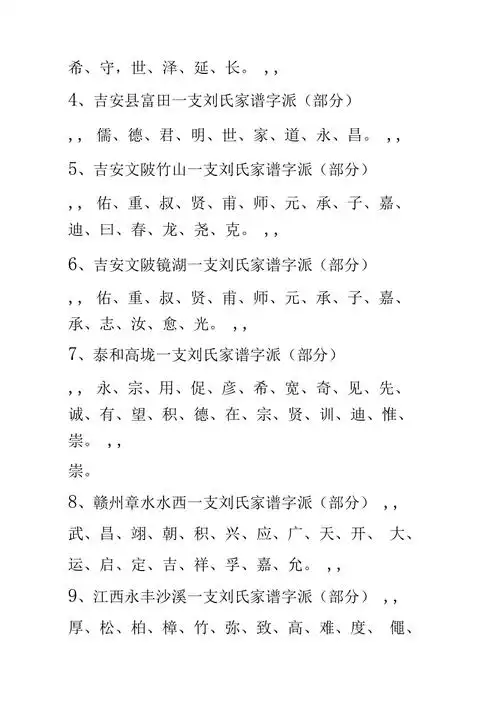 刘氏家谱及字辈