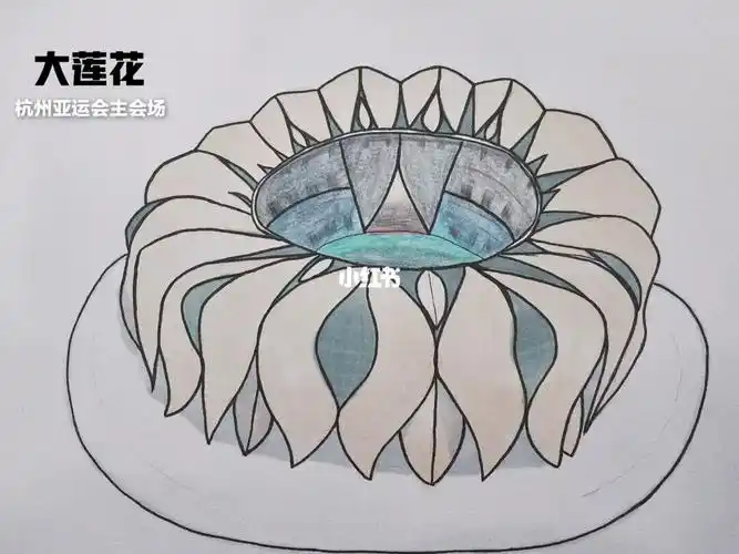 绘画|杭州亚运会主会场—大莲花