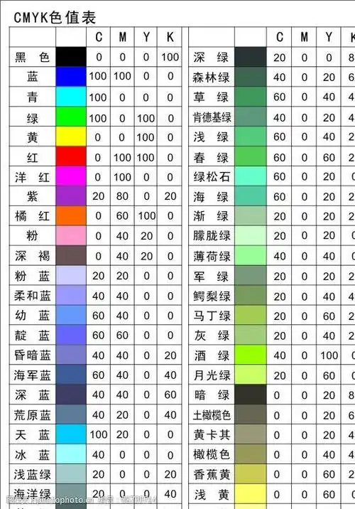 cmyk色值表图片