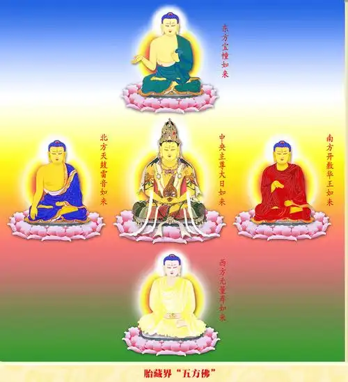 五方佛 - wjx299 - wjx299