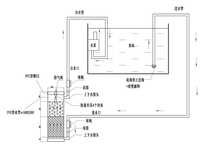 新手,准备diy一台过滤桶,这个方案可以吗? - 水族硬件 - cta南美水族