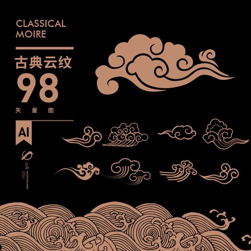 中国风古典传统祥云装饰线条古风云纹元素吉祥图案ai矢量设计素材