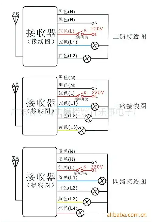 【1-4路接收器接线图及注明】