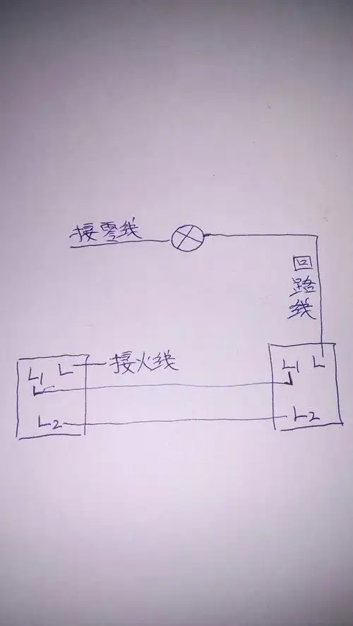 一灯用两开关,应该用几根线