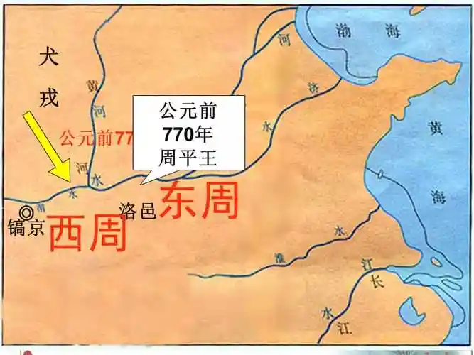 西周实行分封制的目的2分封制的主要内容周ppt