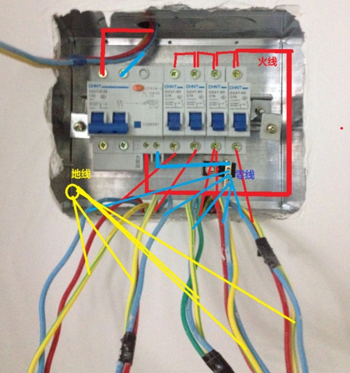 配电箱中无地线端子,需安装一个或是把所有的地线(黄绿双色)接到一起