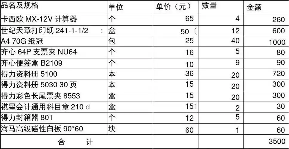 各种办公用品价格清单